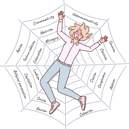 Web Of Oppression A person stuck in a spider web that is naming different oppressions